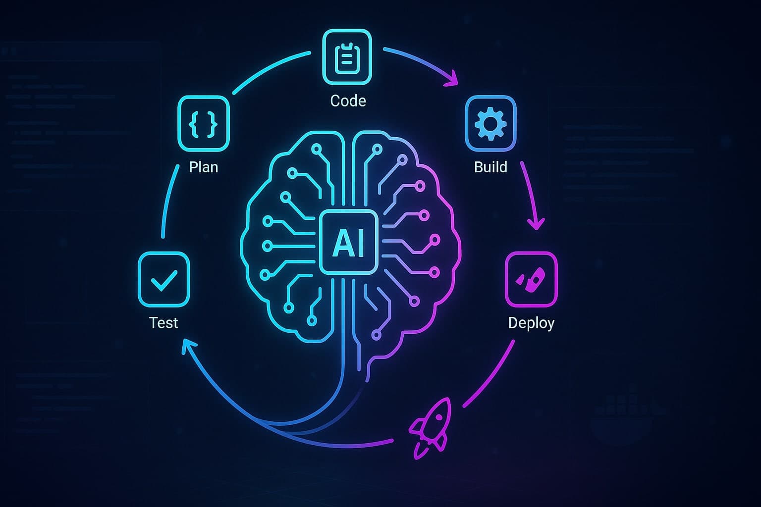 The Role of AI in Modern Software Development