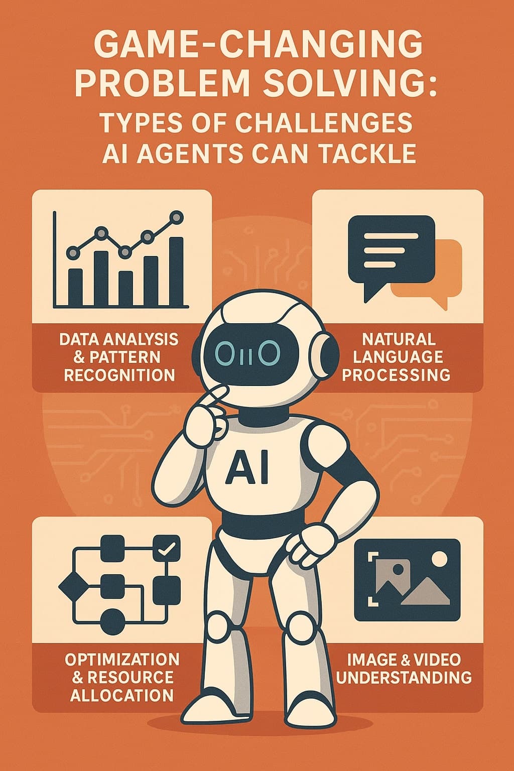 Game-Changing Problem Solving: Types of Challenges AI Agents Can Tackle