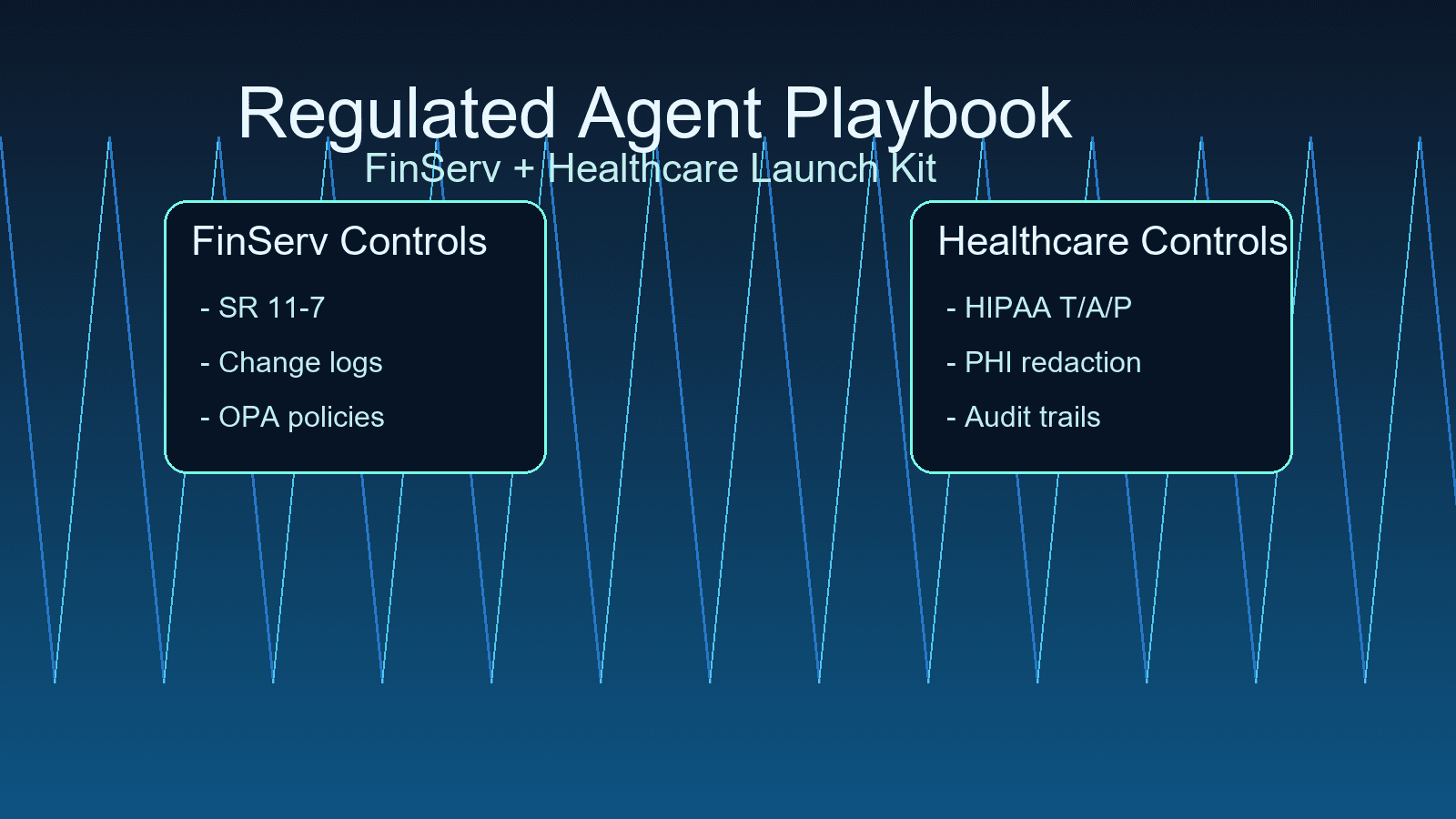 Regulated Industry Playbook: Deploying Agentic AI in FinServ and Healthcare